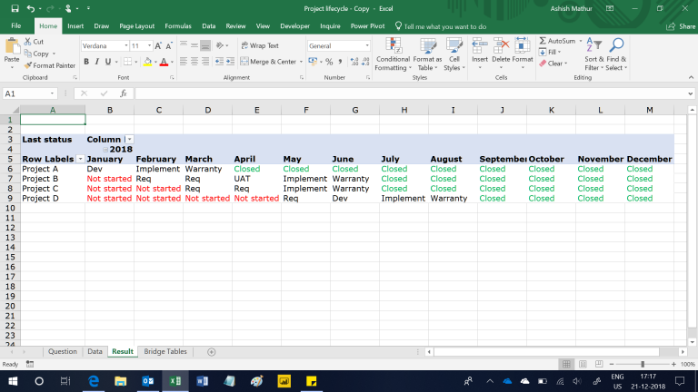 Show Project wise status in a Pivot Table